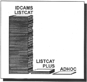listcat.gif (57037 octets)